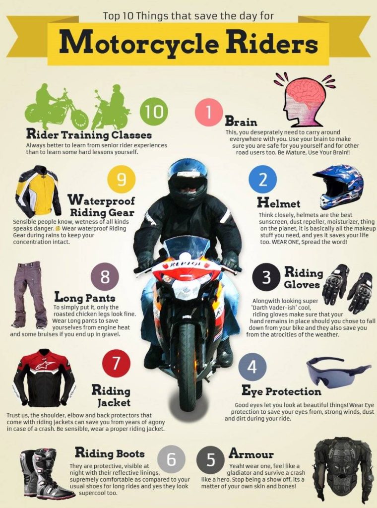 Best Motorcycle Safety Gear 2