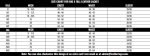Leatherings Size Chart for Big and Tall Men Leather Jackets